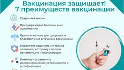 Коллективам южно-сахалинских школ рассказывают о пользе вакцинации