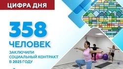 Открыть собственное дело в Южно-Сахалинске может каждый