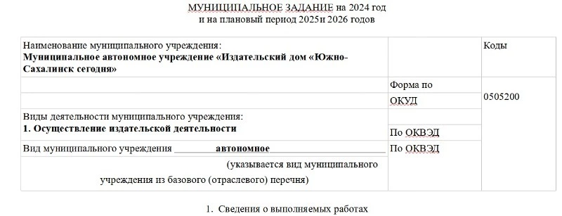Муниципальное задание на 2024 год