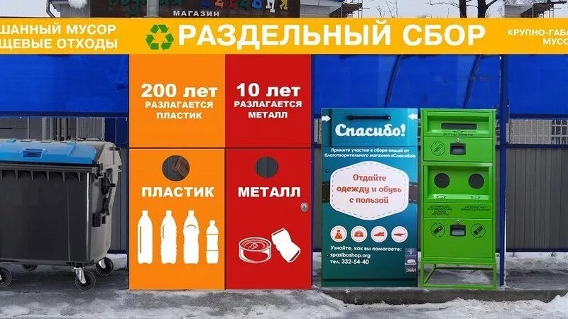 Инвестиции в мусор