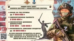 Выплата более 2,5 миллионов рублей и льготная ипотека: южносахалинцам предлагают службу по контракту