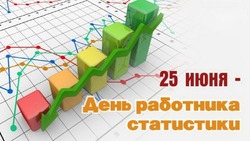Красивые картинки с Днем работника статистики 2025