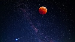 Полнолуние в январе 2025 года: в чем уникальность, что можно и нельзя делать