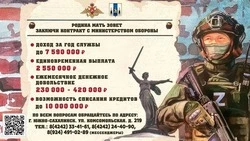 Служба по контракту: выплата 2,55 миллиона рублей, льготная ипотека и другие меры поддержки