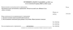 Муниципальное задание на 2022 год