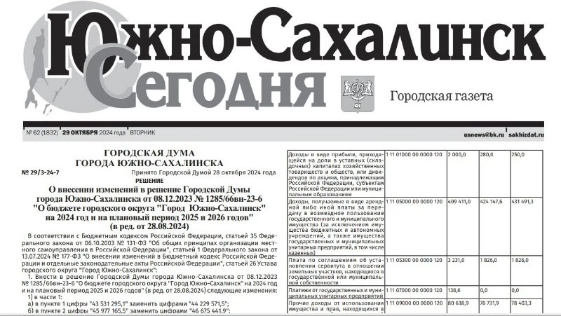 Выпуск газеты «Южно-Сахалинск сегодня»   № 62 (1832)  от 29 октября 2024 года