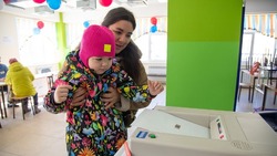 За Владимира Путина проголосовали более 86% избирателей на Сахалине и Курилах
